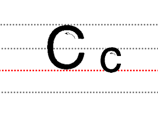 Cc的書寫筆順