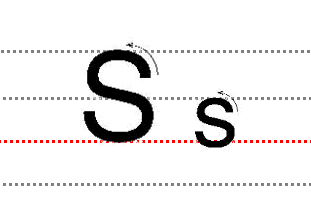 Ss的書寫筆順