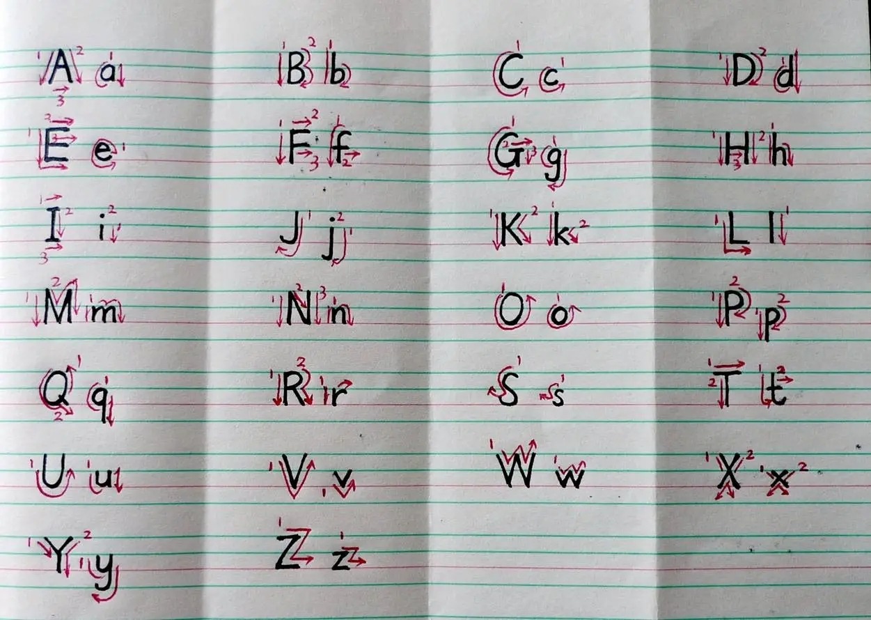 26個(gè)大小寫字母書寫筆順