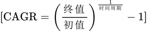 復(fù)合增長(zhǎng)率(CAGR)計(jì)算公式