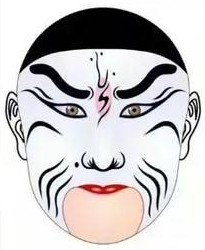 曹操：《群英會》