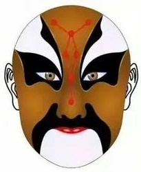 東斗星君：《安天會》