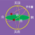 太陽方位角計(jì)算器