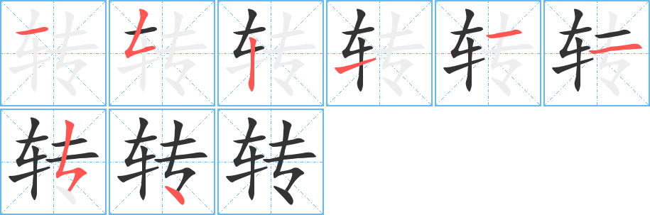 轉