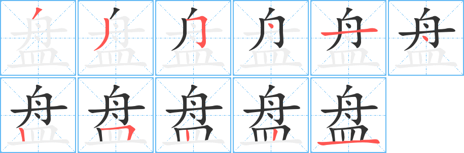 盤