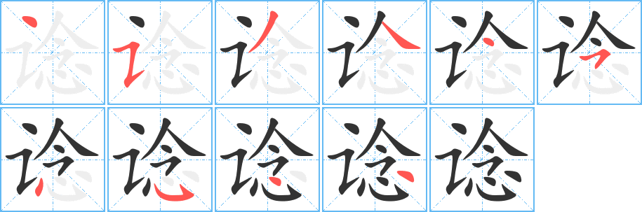 諗
