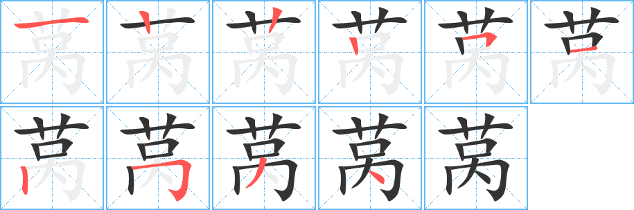 萵