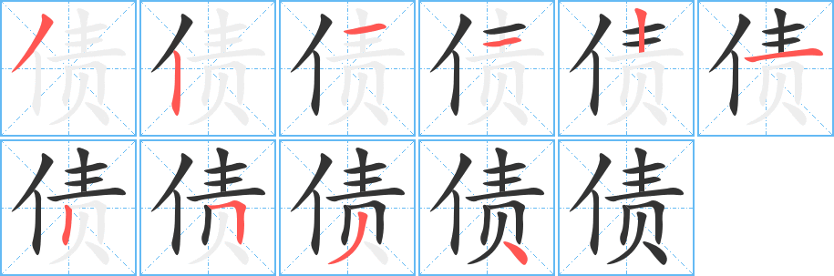 債