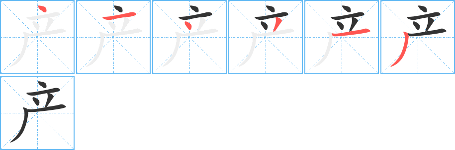 產(chǎn)