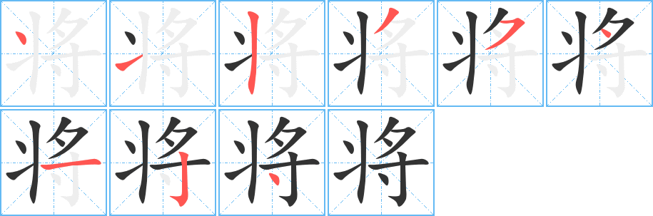 將