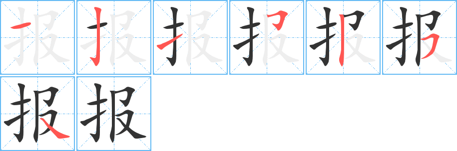 報