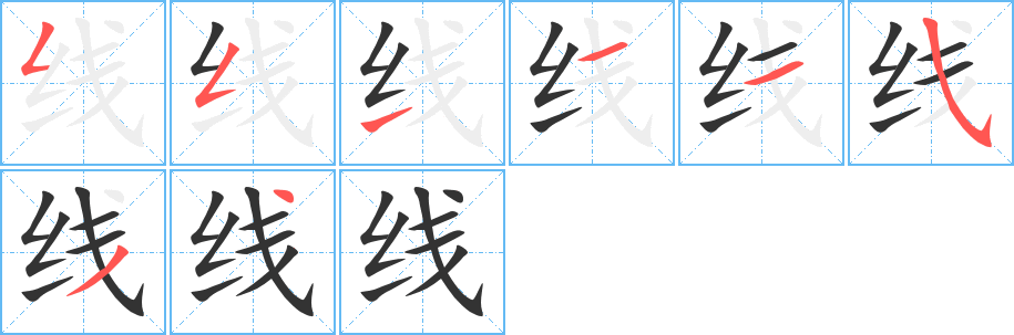 線