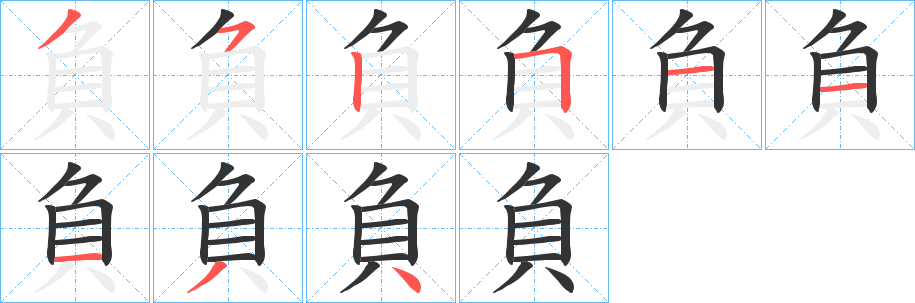 負(fù)