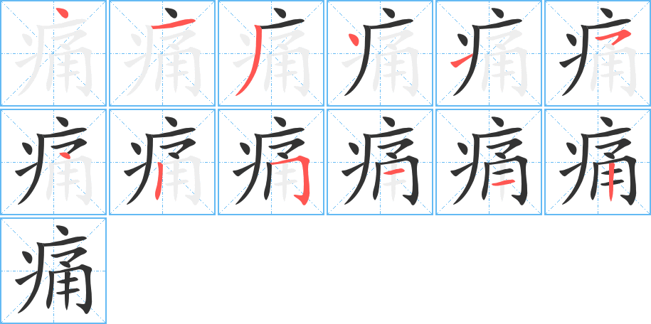 痛