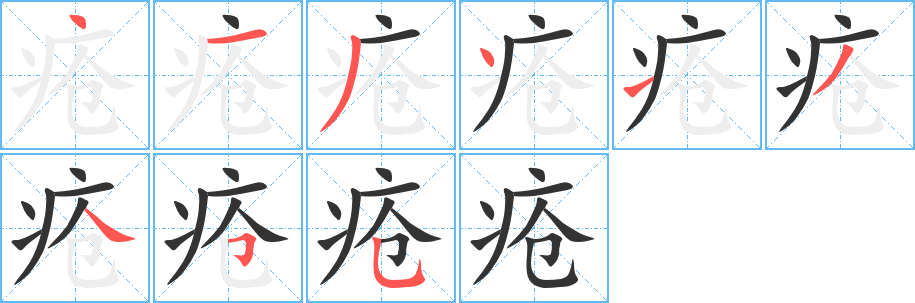 瘡