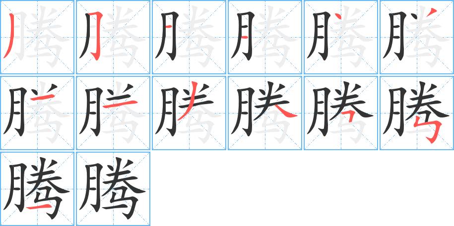 騰
