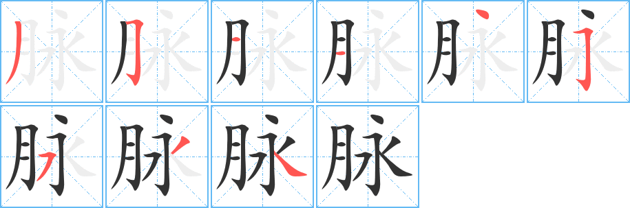 脈