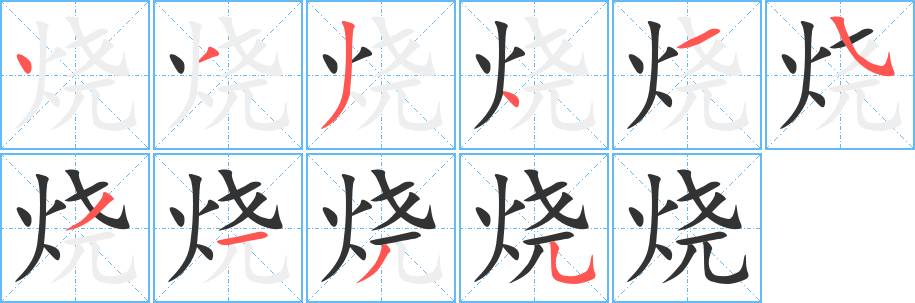 燒