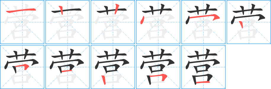 營