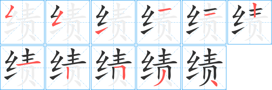 績