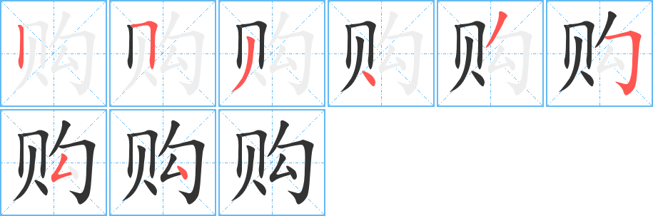 購