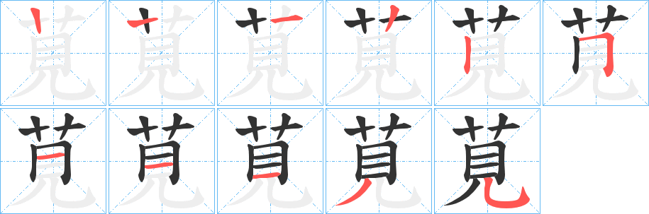 眩