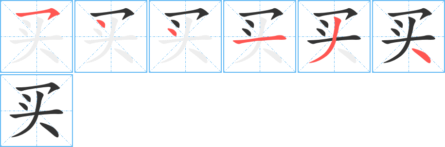買(mǎi)