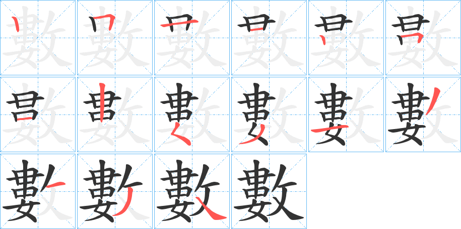 數(shù)
