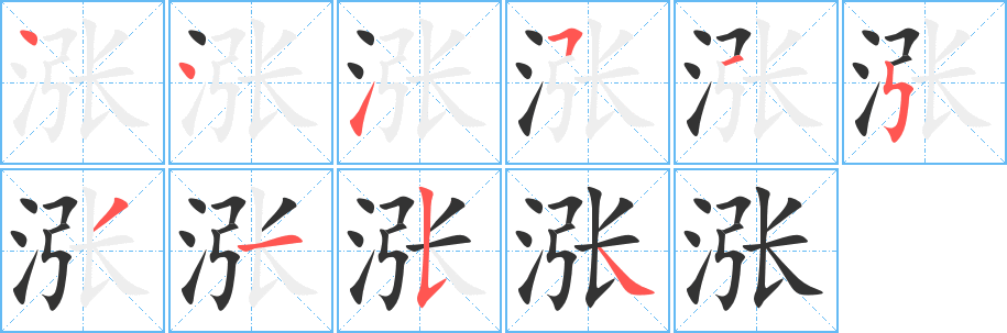 漲