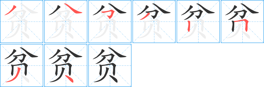 貧
