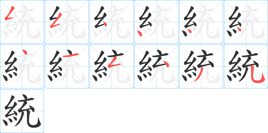 統(tǒng)