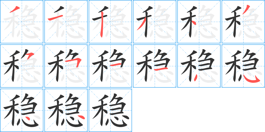 穩(wěn)