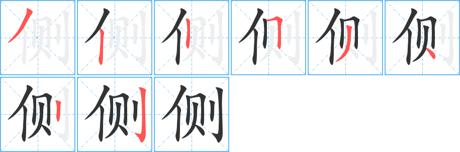 側(cè)